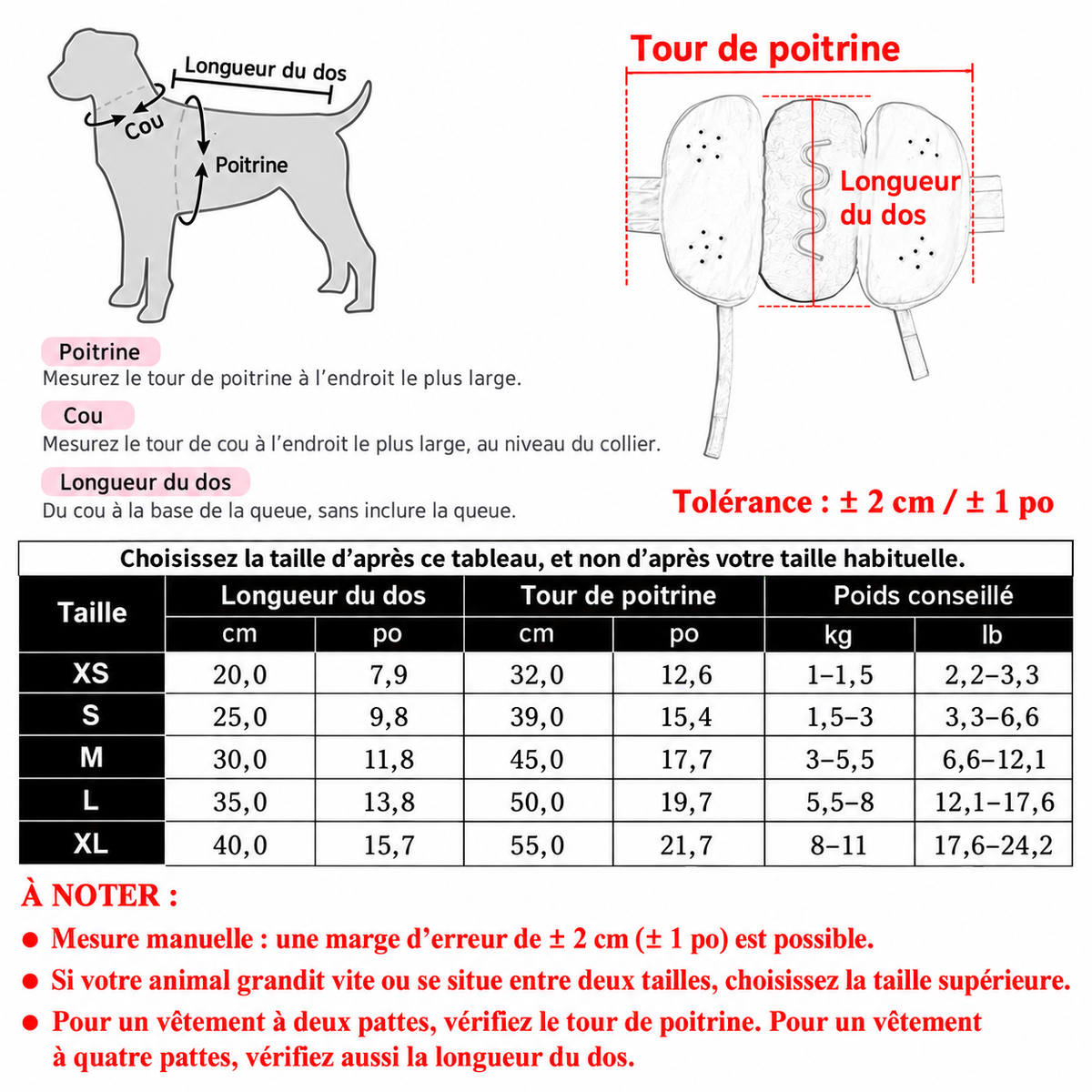 Déguisement de hot-dog pour chien et chat