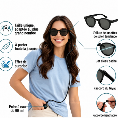 Lunettes à jet d’eau portées, raccord du tuyau et poire de 90 ml.
